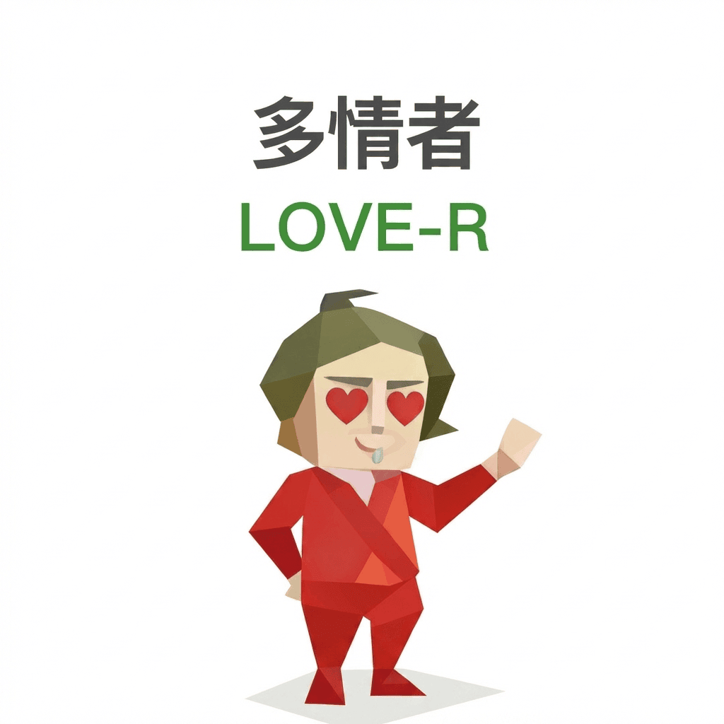 SBTI LOVE-R(多情者)