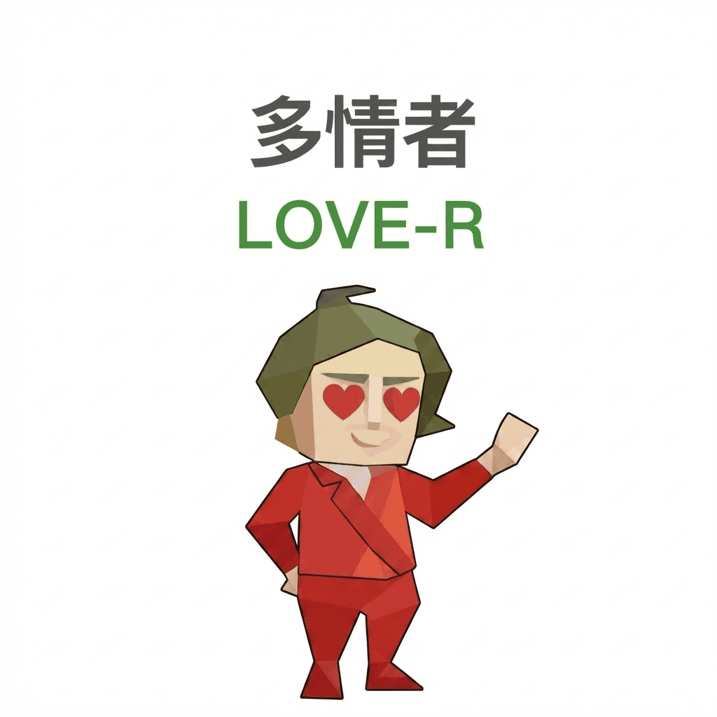 SBTI LOVE-R(多情者)
