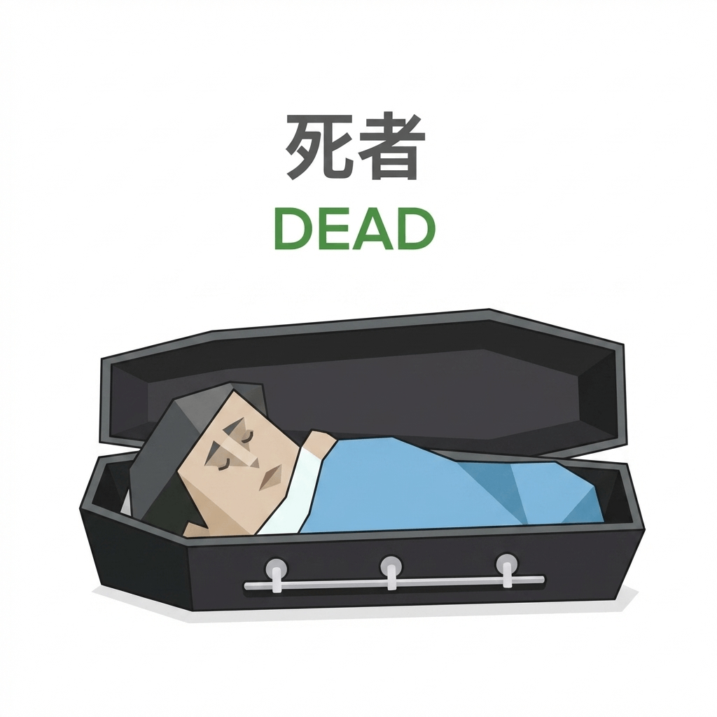 DEAD 死者